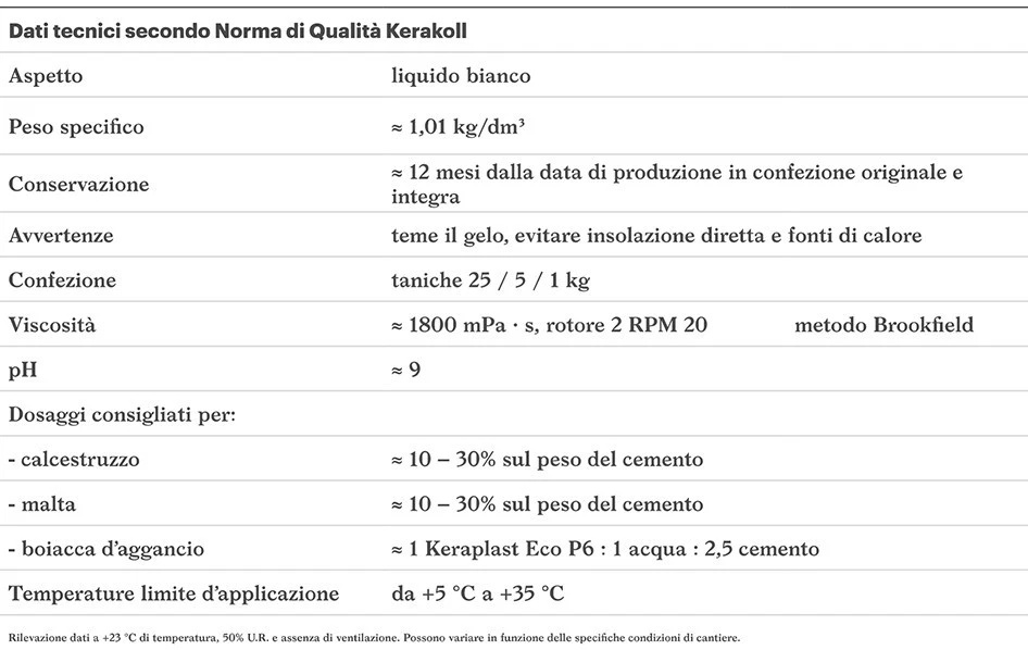 Lattice all?acqua per malte minerali e boiacche d?aggancio. - immagine 2