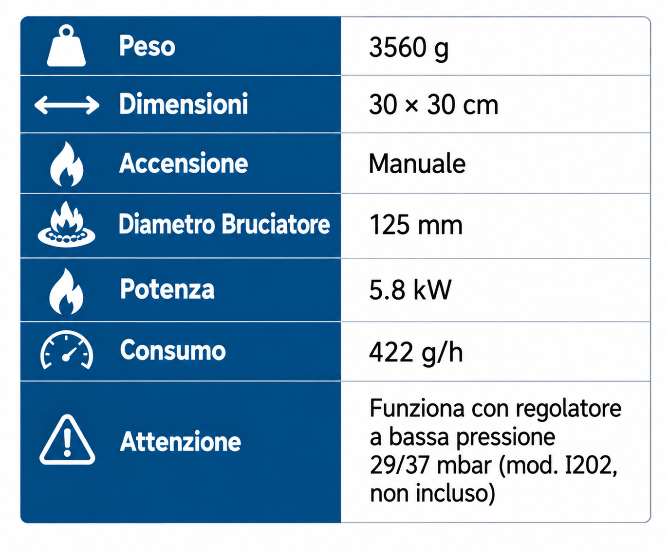 Fornellone 4 Piedi 30*30 - immagine 2