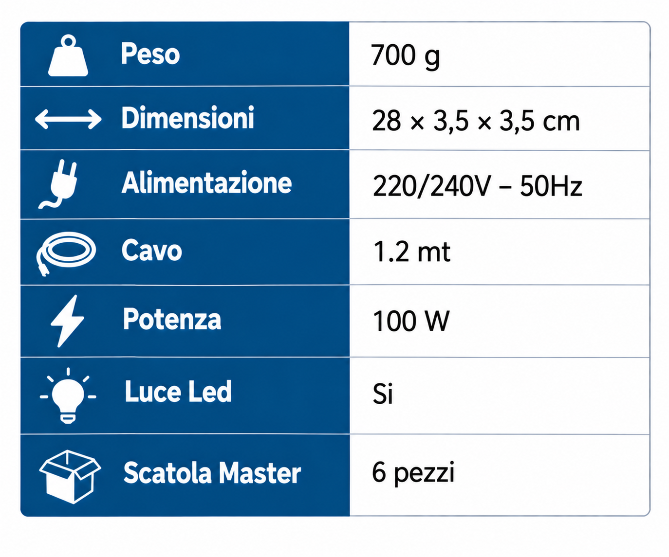 Saldatore elettrico istantaneo 100 watt - immagine 2