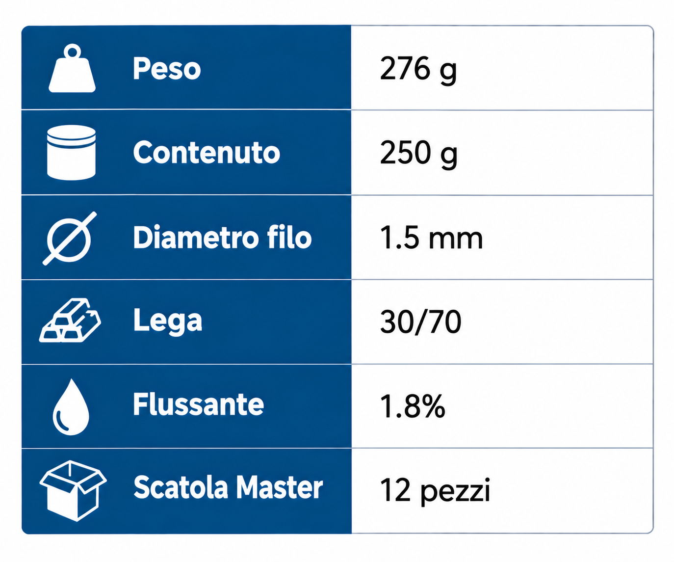 Stagno 250 gr. - immagine 3
