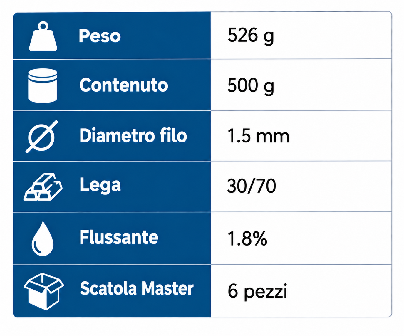 Stagno 500 gr. - immagine 3